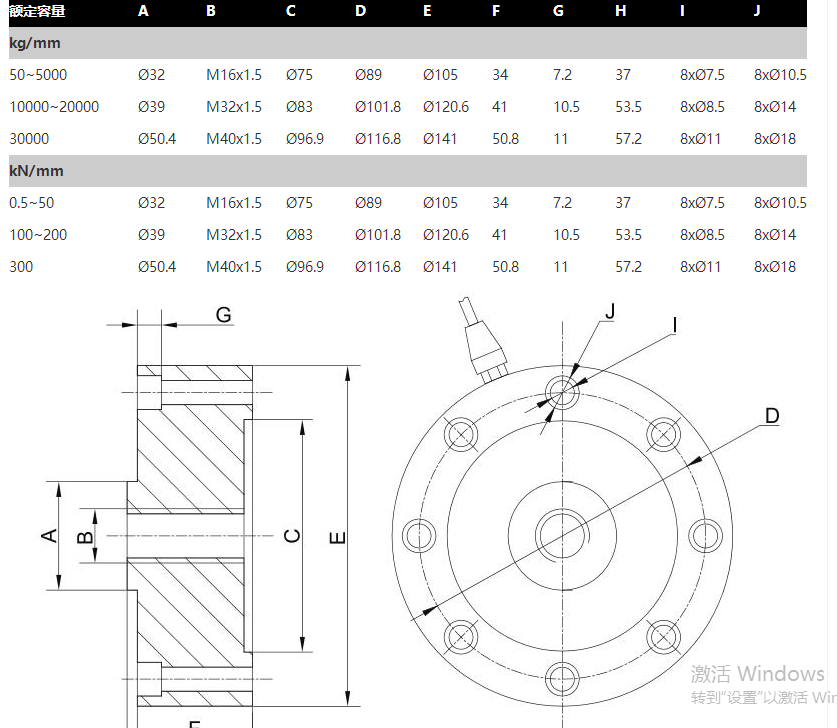 D1210-300kN