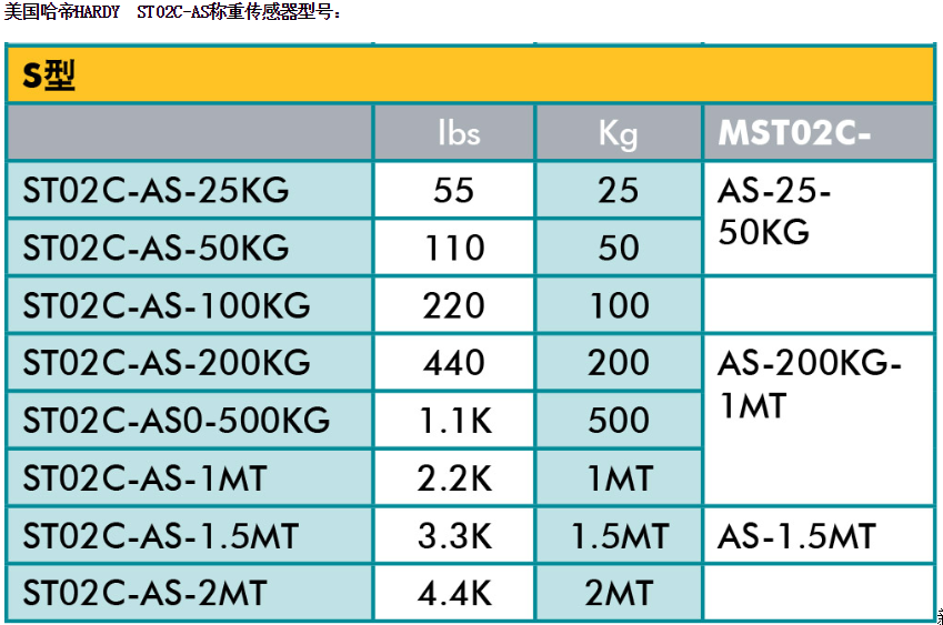 ST02C-AS-200kg