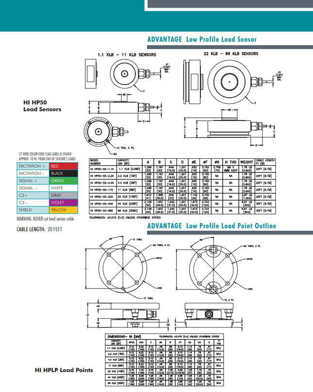 HPLP-SS-66klbs