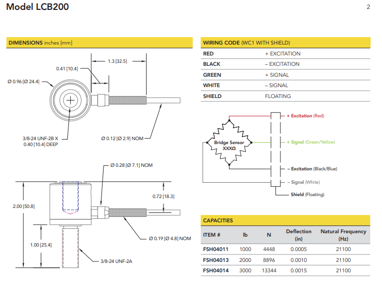 LCB200-3klb稱重傳感器