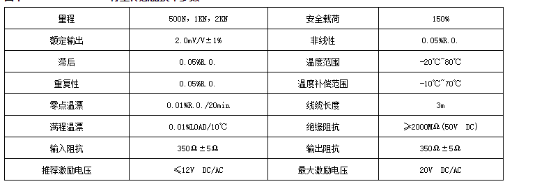 LCB-L-500N