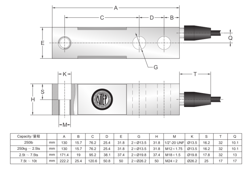 SBSB-2tSS ESH