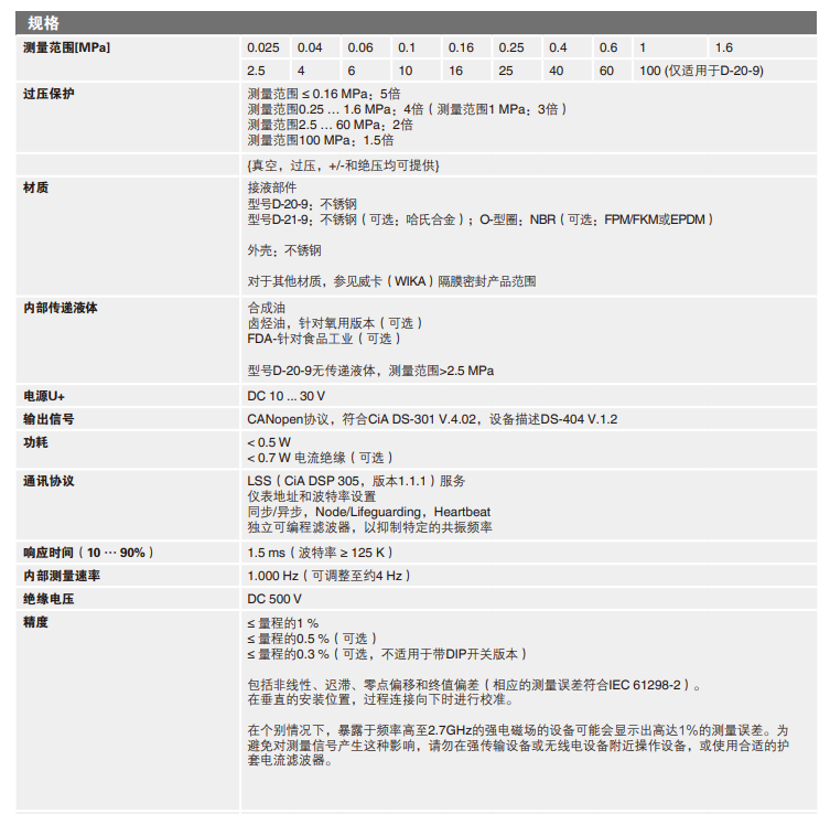 MG-1 M-10, M-11