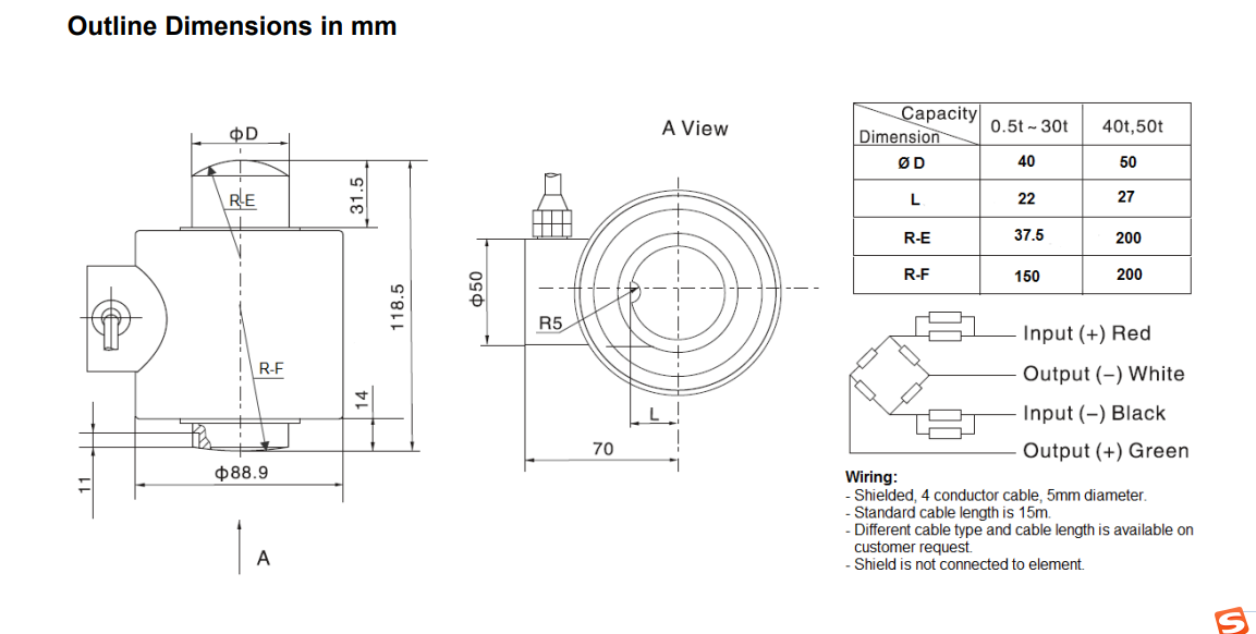 BM14D-C2-10t-20B