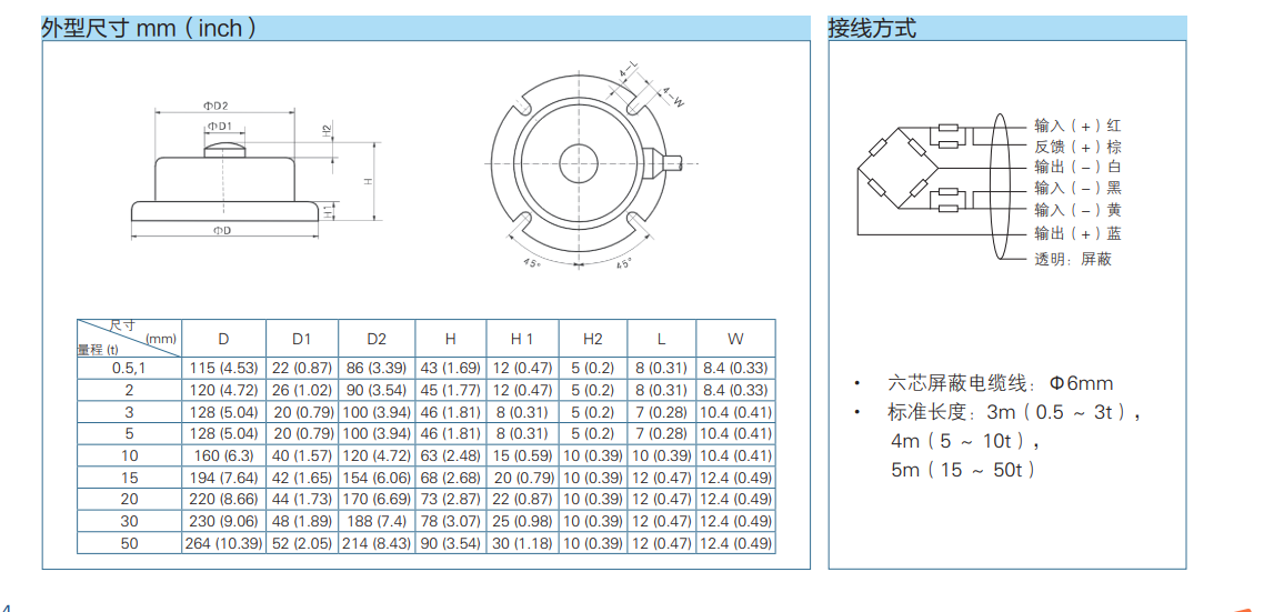 H2F-C3-2.0t-3T6