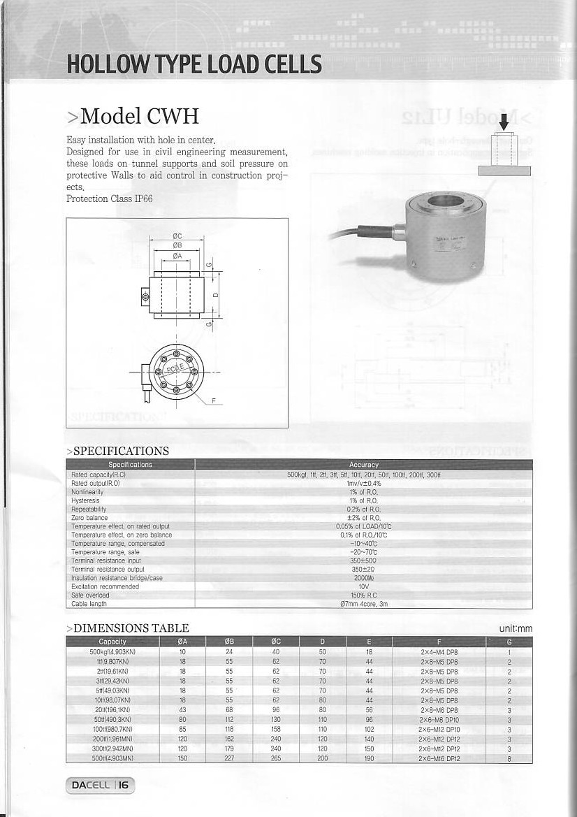 DAcell CWH 稱重傳感器技術參數圖