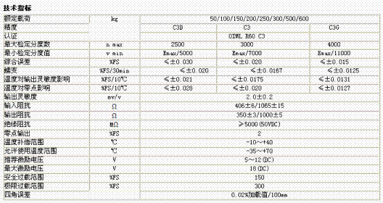 L6G-C3-50KG-3G6技術參數圖