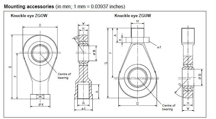 德國(guó)HBM U2A/100KG傳感器