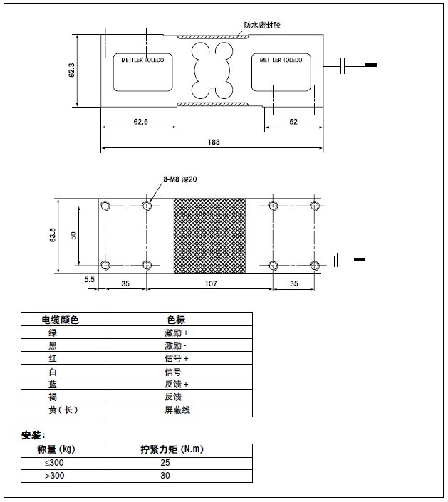 美國Tedea-Huntleigh高精度稱重傳感器具體型號：