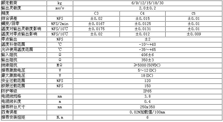 L6D15-C5-6kg-0.085BB