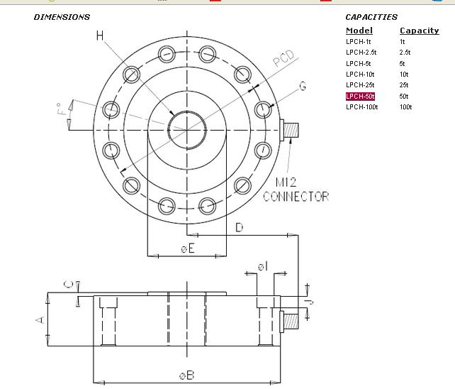 http://m.yntbtx.com/chuanganqi/lpch-50t.html