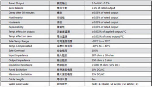 BSS-500kg產品參數