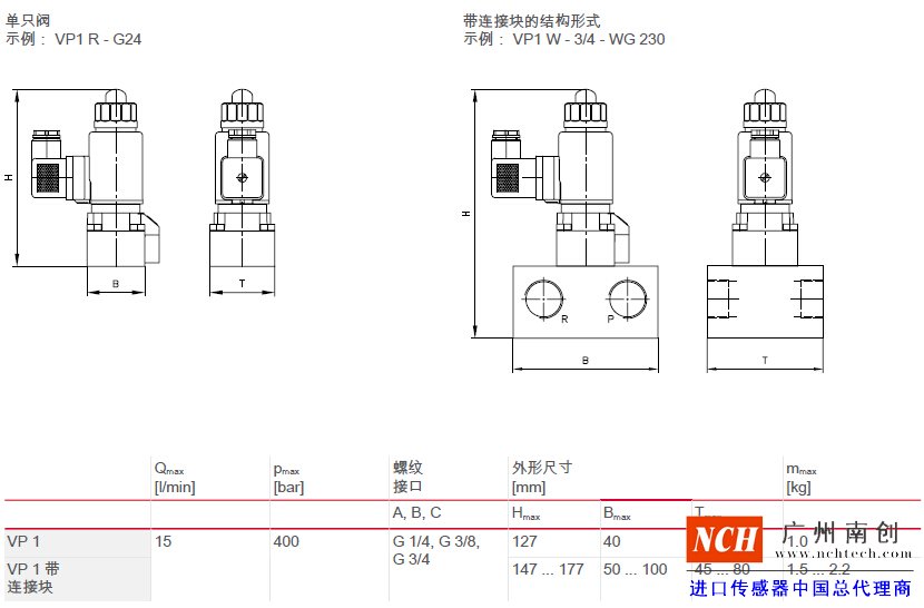 參數和尺寸