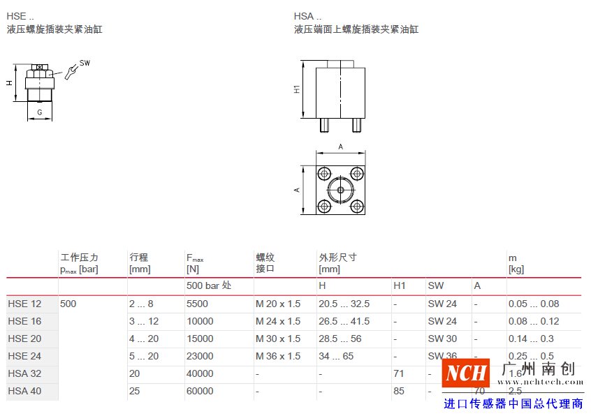 哈威 (HAWE)HSE 和 HSA 型液壓夾緊油缸主要參數和尺寸