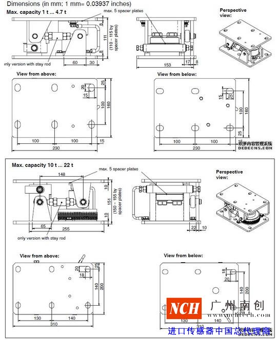 德國HBM  RTN/M1稱重模塊產品尺寸