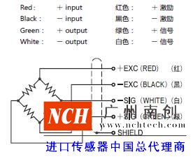 美國(guó)傳力BSH稱重模塊接線方式